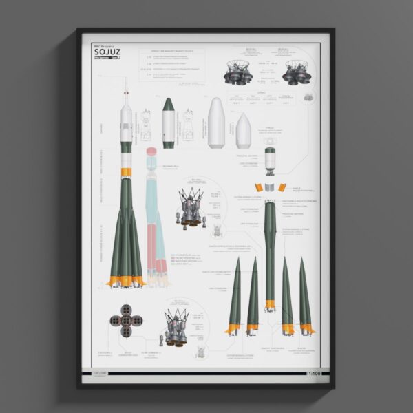 Plakat - Rakieta Sojuz