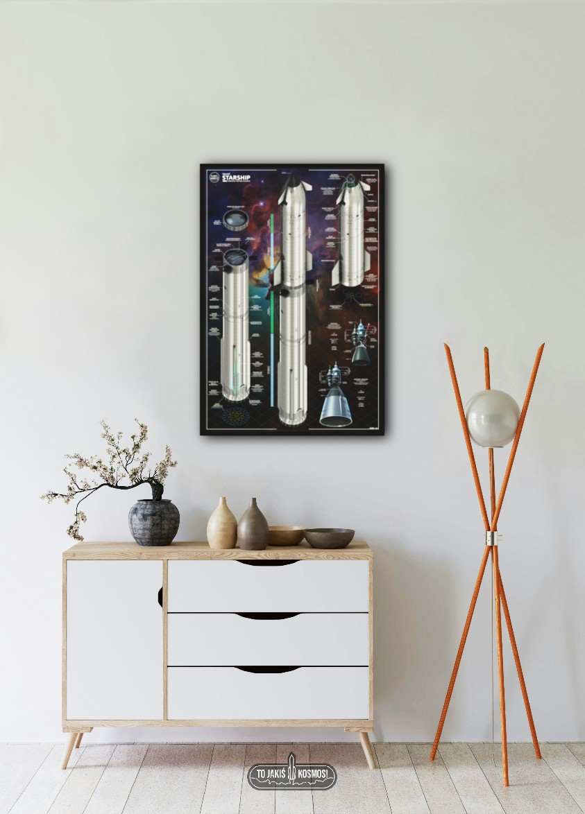 Plakat - Starship 2023\2025 - obrazek 4